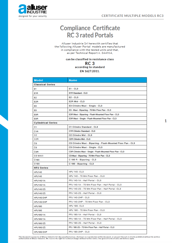 Certifications of Alluser Industrie RC3 Portals